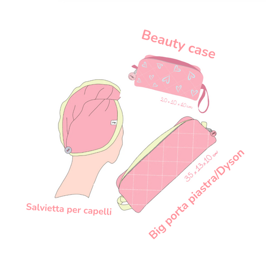 Crea il tuo SET