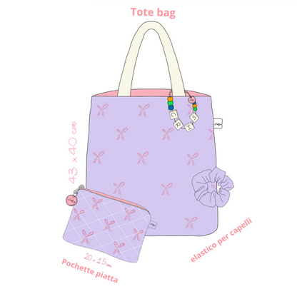 Crea il tuo SET