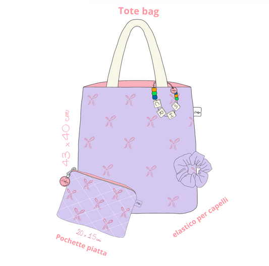 Crea il tuo SET
